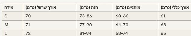 DONNA שמלת סתיו לוליטה