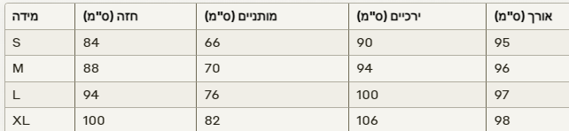 donnafashion.co אופנת נשים - שמלות - שמלת ג'ינס קיידי