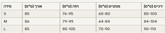 שמלה סרוגה טיפאני - - donnafashion.co