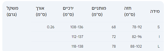 donnafashion.co - בגדי נשים - שמלות - שמלת אביגייל